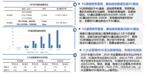 中國(guó)半導(dǎo)體產(chǎn)業(yè)發(fā)展現(xiàn)狀與應(yīng)用趨勢(shì) 聚焦溫州軟件開(kāi)發(fā)
