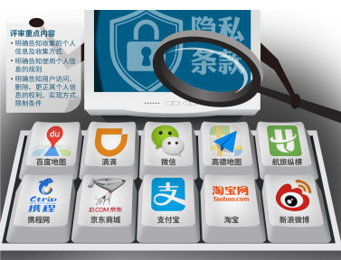 互聯網企業隱私條款迎考核大關，安全服務成行業關鍵