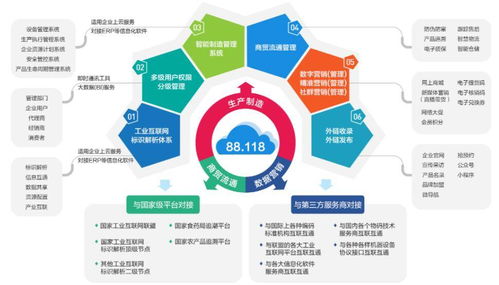 標(biāo)識遇見梨 中天互聯(lián)守護(hù)舌尖上的安全互聯(lián)網(wǎng)服務(wù)